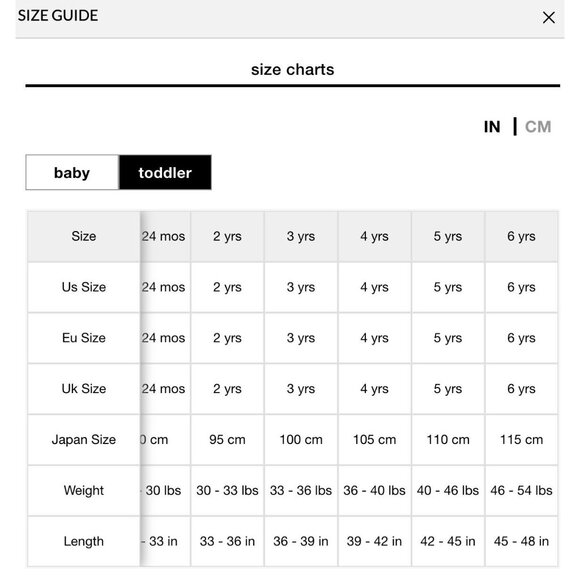 GAP Disney Girl’s Minnie Mouse Denim Overalls #780175 Toddler Child Size 5 - Picture 15 of 15